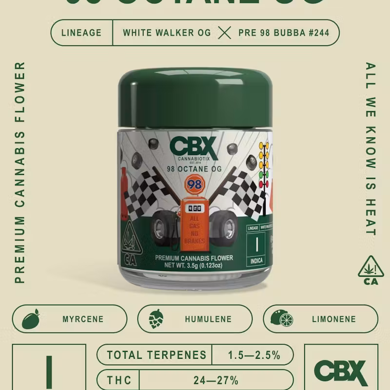 98 Octane